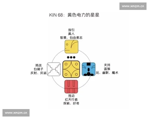 从NBA防守效率解读球队体系与胜负背后的真实逻辑演变趋势分析