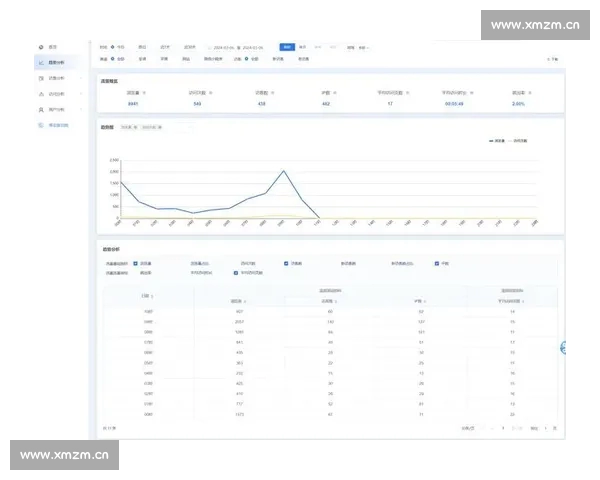 以常见指标为核心的体育竞技数据分析方法与应用研究体系构建与实践