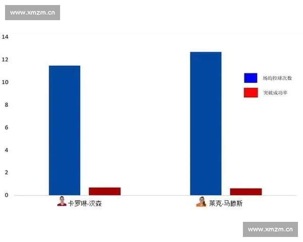 从数据到战术的足球赛事深度分析与投注技巧全解析实战思路研究指南