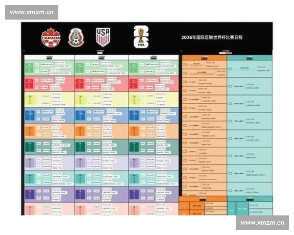 2026年国际足球赛事全程安排与重点比赛时间表解析