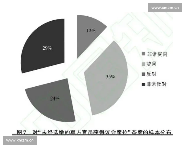 基于数据视角的英超球队整体防守能力深度分析与趋势演变研究