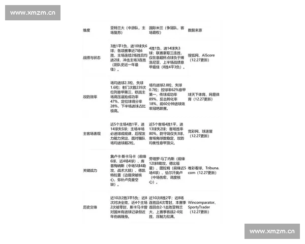 意甲最新版赛季格局解析豪门竞争与新星崛起趋势战术演变与积分榜前景
