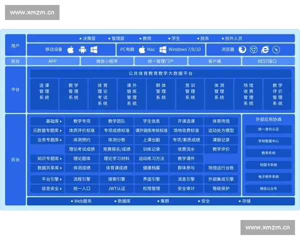 面向实战的体育数据分析系统化学习路径与能力提升指南 - 副本 (4)