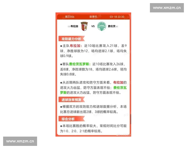 最新足球赛季焦点战报:精彩比分与关键进球全解析 最新足球赛季焦点战报:精彩比分与关键进球全解析