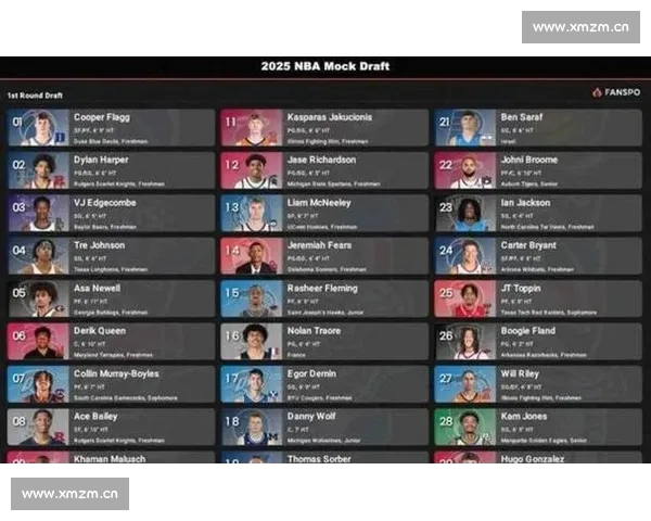 2026年NBA球队排名分析 探讨各队表现与未来走势 2026年NBA球队排名分析 探讨各队表现与未来走势