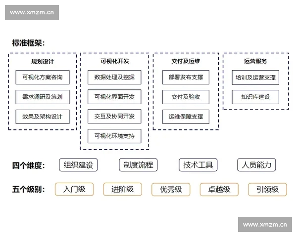 基于多源信息交叉验证的比赛数据可信度评估方法与应用研究体系